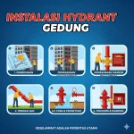 INSTALASI HYDRANT GEDUNG